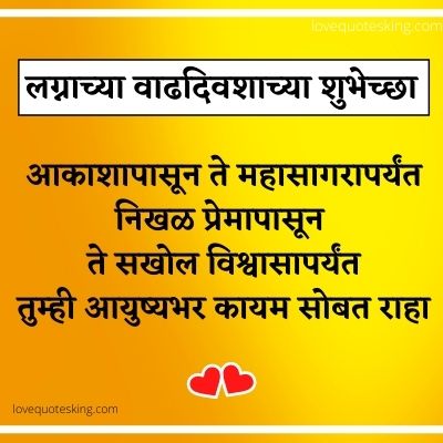 लग्नाच्या वाढदिवसाच्या शुभेच्छा