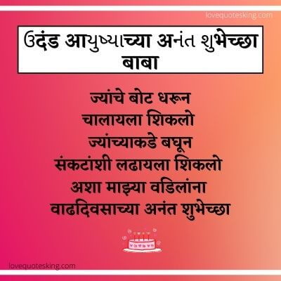 Birthday Wishes For Father From Son In Marathi