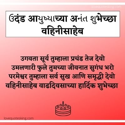 Birthday Wishes For Son In Marathi