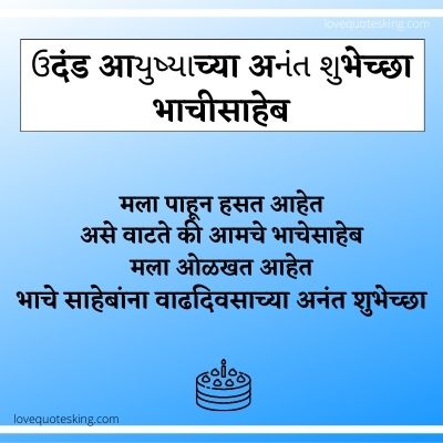भाच्याला वाढदिवसाच्या हार्दिक शुभेच्छा