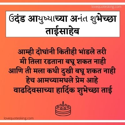 Birthday wishes in marathi