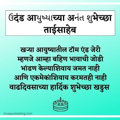 Happy birthday in marathi