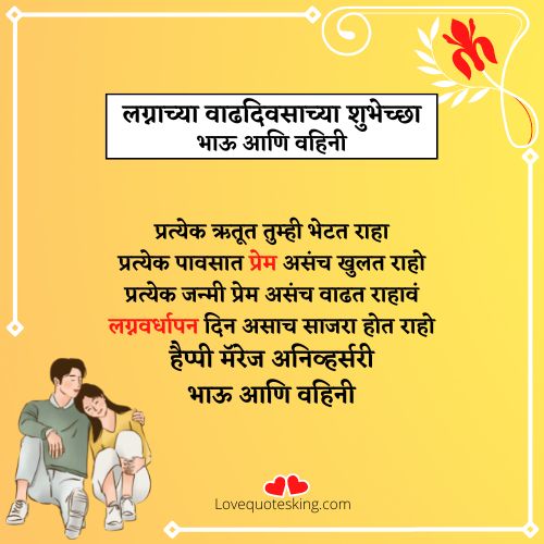 लग्नाच्या वाढदिवसाच्या शुभेच्छा मराठी संदेश