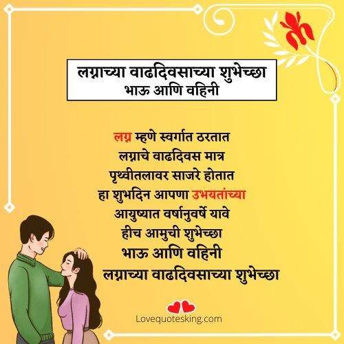 लग्नाच्या वाढदिवसाच्या हार्दिक शुभेच्छा बॅनर